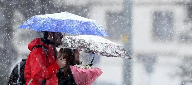 Meteoroloji’den sağanak yağış uyarısı