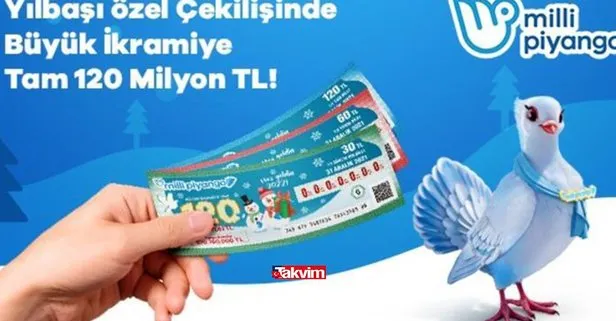 Migros, Carrefour, BİM, A101’de Milli Piyango bileti satıyor mu? Milli Piyango online bilet nasıl alınır? Yılbaşı bilet satışı ne zaman bitiyor?