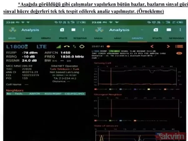 Narin Güran olayında sıcak gelişme! Salim Güran'ın 45 adımı dava dosyasına girdi! Aile grubundaki kilit isim konuştu - 6