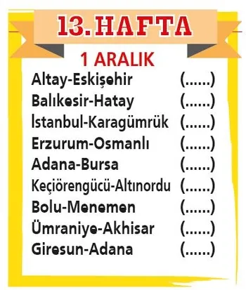 Süper Lig’in ardından 1. Lig’de de fikstür çekimi yapıldı-14