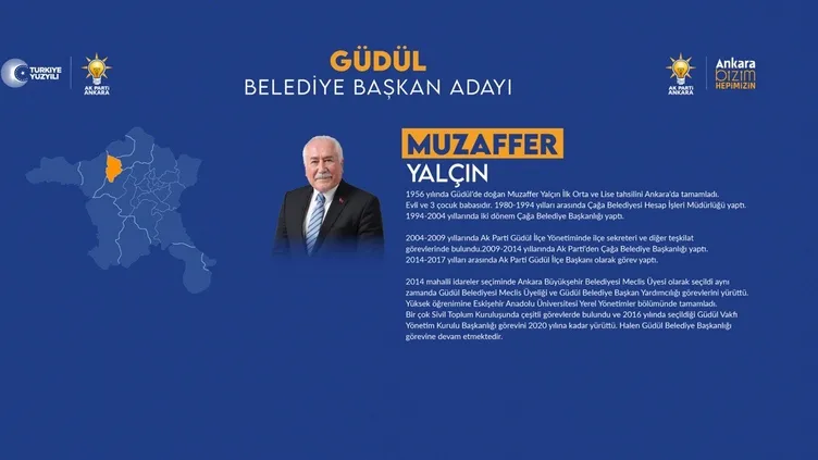AK Parti Ankara Güdül belediye başkan adayı Muzaffer Yalçın kimdir, kaç yaşında, mesleği ne?