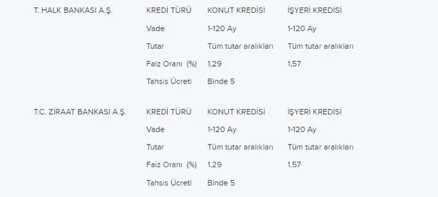 2022-toki-indirim-kampanyasi-basladi-mi-toki-indirim-kampanyasi-sartlari-neler-nasil-basvuru-yapilir-yuzde-22-1647845702756.jpg TOKİ indirim kampanyası şartları neler, nasıl başvuru yapılır? Yüzde 22 indirim... 🏠2022 TOKİ indirim kampanyası başladı mı?-3