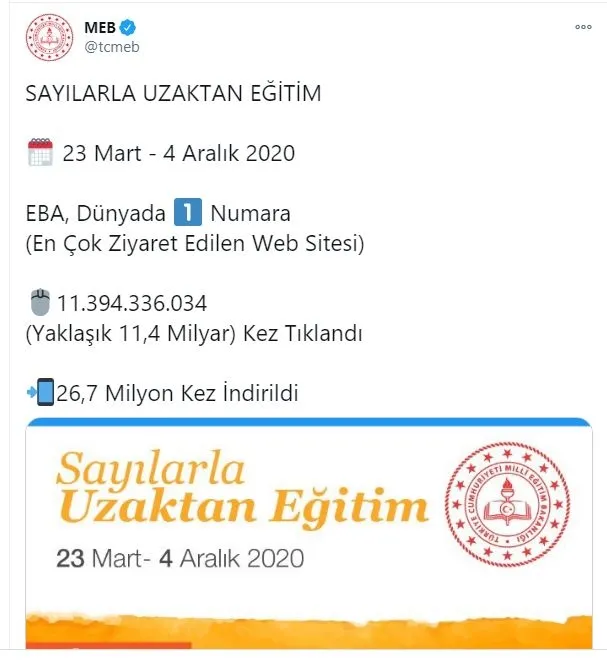 eba-dunyada-en-cok-ziyaret-edilen-web-sitesi-oldu-1607272242552.jpg EBA, dünyada en çok ziyaret edilen web sitesi oldu-3