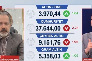 Altında yön belirsiz: Almalı mı, satmalı mı? Yatırımcı ne yapmalı? İslam Memiş yorumladı!