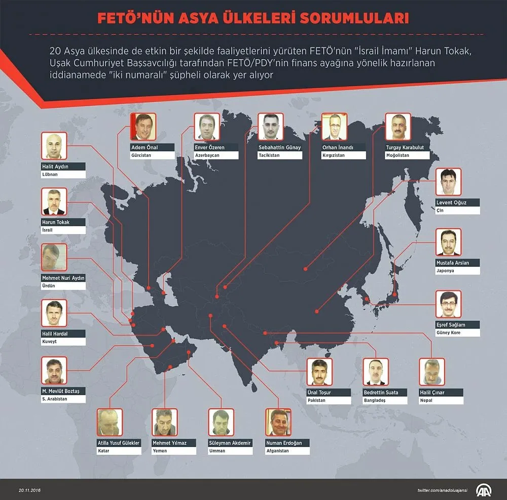 FETÖ deşifre olunca yönetimi revize etti-3