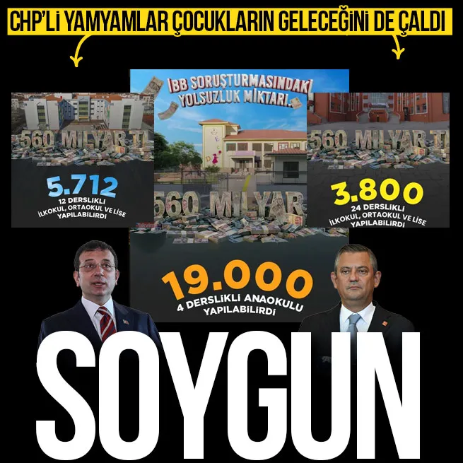 CHPli İBBdeki 560 milyar TLlik yolsuzlukla İstanbula neler yapılabilirdi? İşte megakente yapılabilecek eser ve hizmetler