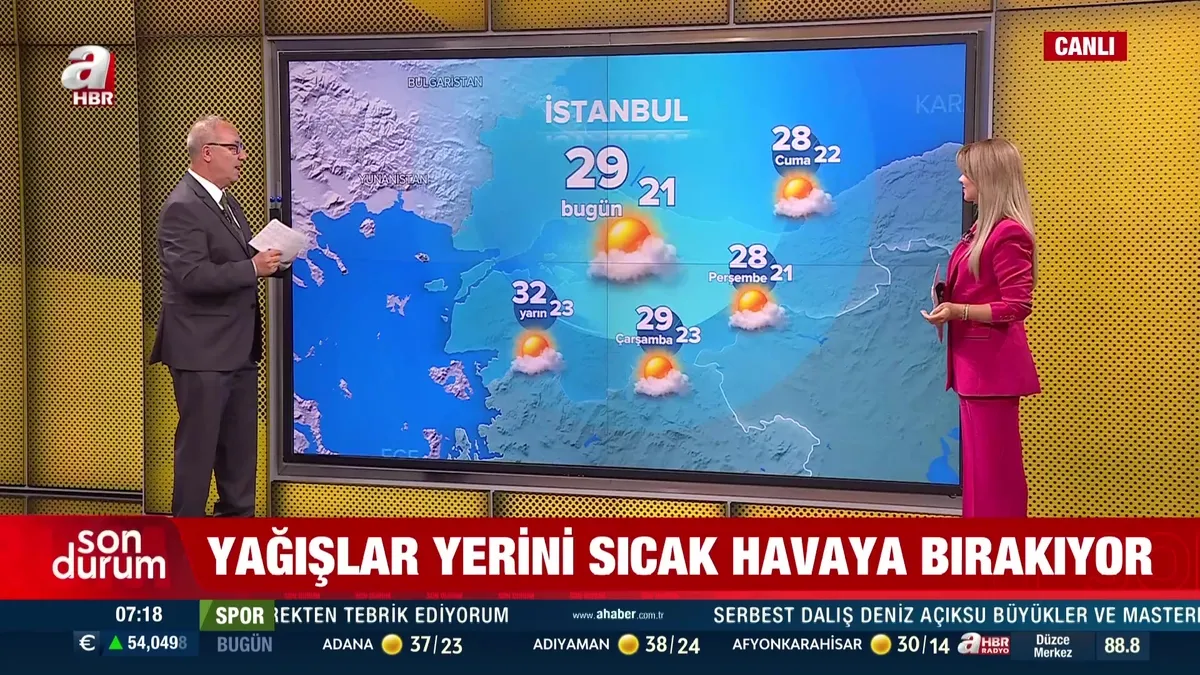 Meteoroloji uyardı! Yeni haftada sıcaklıklar artacak: 23 il için uyarı verildi