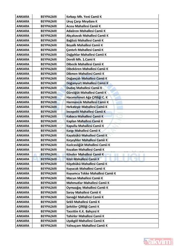 İstanbul, Ankara ve İzmir'de hangi camilerde cuma namazı kılınacak? İşte cuma namazı kılınacak camiler | Liste belli oldu - 7