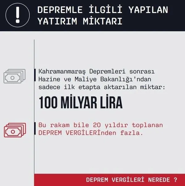 devlet-vatandasinin-yaninda-depreme-12-trilyon-tl-fazla-yatirim-iste-kalem-kalem-vergi-hesabi-1676943536400.jpeg