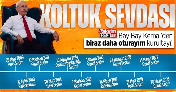 Kemal Kılıçdaroğlu koltuktan kalkmıyor! CHP’de ’kurultay’ kararı...