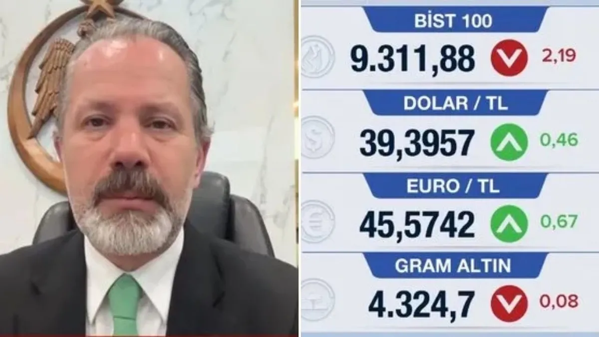 İslam Memiş ’agresif tepki yok’ diyerek açıkladı! Gram altında büyük rekor gelecek mi? 4.500 TL sınırı...