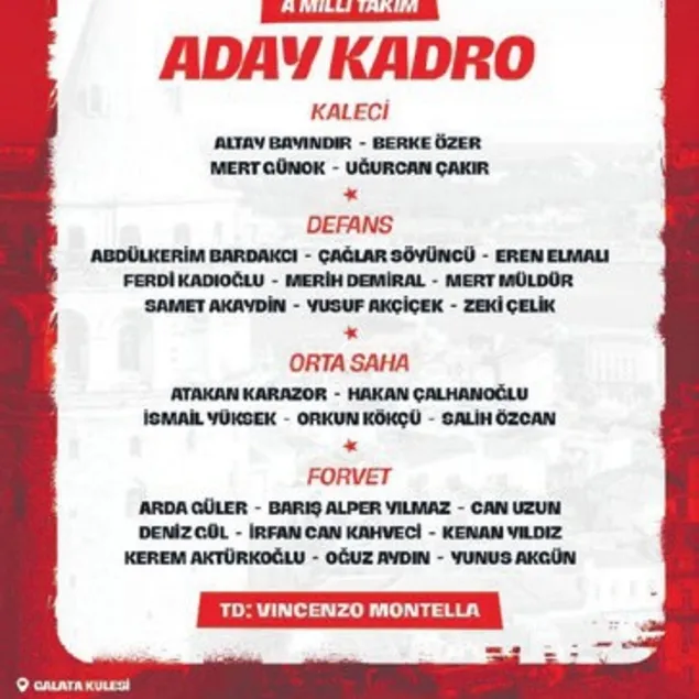 Futbolda milli mesai başlıyor