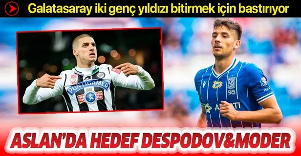 Aslan Da Hedef Kiril Despodov Ve Jakub Moder Takvim