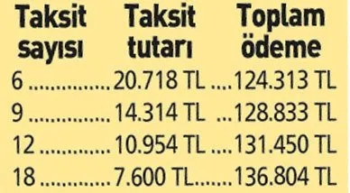 borclarin zam ve faizi siliniyor a