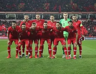 İşte EURO 2020 H Grubu Türkiye puan durumu...