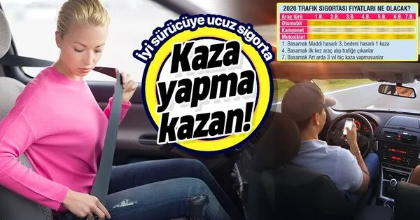 iyi surucuye ucuz sigorta takvim