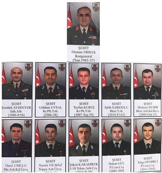 SON DAKİKA: Dost ve kardeş ülkelerden Türkiye'ye peş peşe başsağlığı mesajları: Türk milletinin acısı bizim de acımızdır-15