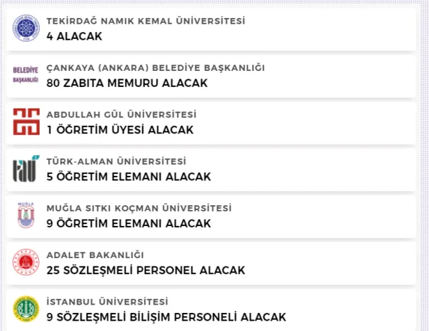 Aile Bakanlığı duyurdu! En az ilköğretim mezunu kamuya binlerce memur işçi personel alınıyor! İşte kadrolar ve başvuru şartları-6