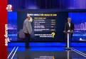 TBMM’de emekli taban aylıklarıyla ilgili yasal düzenleme çalışması var mı? AK Parti Milletvekili Hüseyin Yayman A Haber'de yanıtladı