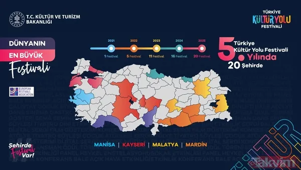 Turizmde tarihi zirve: İlk çeyrekte rekor gelir! - 6