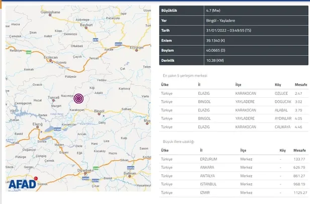 bingolde-47-buyuklugunde-deprem-meydana-geldi-1643596237498.jpeg Bingöl'de 4.7 büyüklüğünde deprem meydana geldi!-2