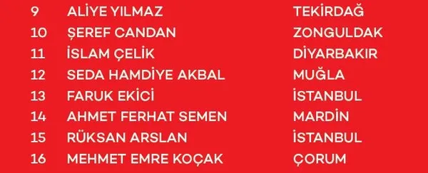 akbank-davet-et-kazan-cekilis-kampanyasi-sonuclari-belli-oldu-iste-kazanan-asil-ve-yedek-talihliler-1700178121509.jpeg AKBANK Davet Et Kazan Çekiliş Kampanyası çekiliş sonuçları belli oldu! İşte kazanan asil ve yedek talihliler...-5