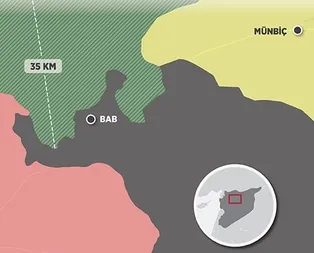 El Bab’da sivil hassasiyeti