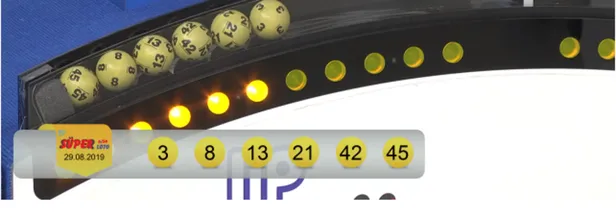 MPİ 29 Ağustos Süper Loto çekiliş sonuçları açıklandı! İşte 29 Ağustos Süper Loto çekiliş sonuçları-1
