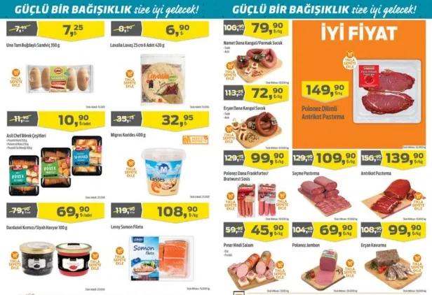 Migros aktüel ürünler kataloğu yine dopdolu! Migroskop 7-20 Ocak 2021 kataloğu!-14