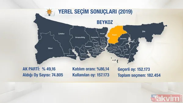 İstanbul’da hangi ilçeye kim aday oldu? Başkan Erdoğan Cumhur İttifakı’nın adaylarını açıkladı… İsim isim ilçe ilçe tam liste - 25