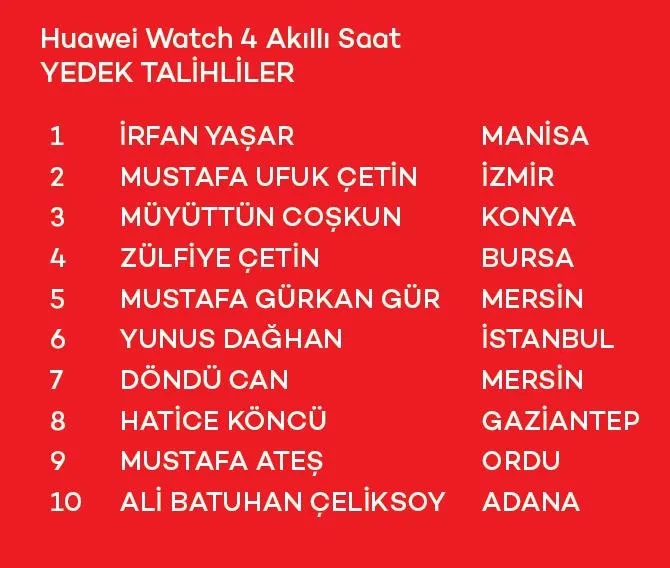 akbank-huawei-cekilis-kampanyasi-sonuclari-belli-oldu-iste-asil-ve-yedek-talihliler-1705524970886.jpeg AKBANK Huawei Çekiliş Kampanyası sonuçları belli oldu! İşte asil ve yedek talihliler-5