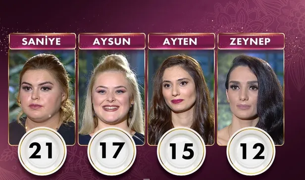Gelinim Mutfakta günün birincisi belli oldu! 3 Mart Çarşamba Gelinim Mutfakta puanlaması!-2