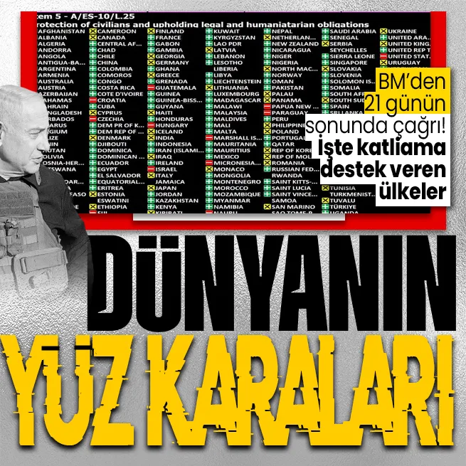 Son dakika: BMden 21 günün sonunda Gazzede ateşkes çağrısı! İşte katliama destek veren ülkeler