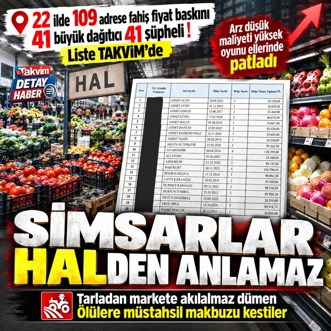 Sebze ve meyvenin tarladan markete fiyat yolculuğu mercek altına alındı! 38 şüpheli yakalandı: Ölülere müstahsil makbuzu kestiler