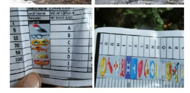 Terör örgütü PKK'nın iğrenç yüzü cep telefonundaki fotoğraflarla ortaya çıktı-1