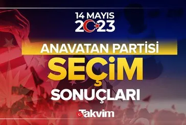 14 Mayıs 2023 Anavatan Partisi oy oranları!