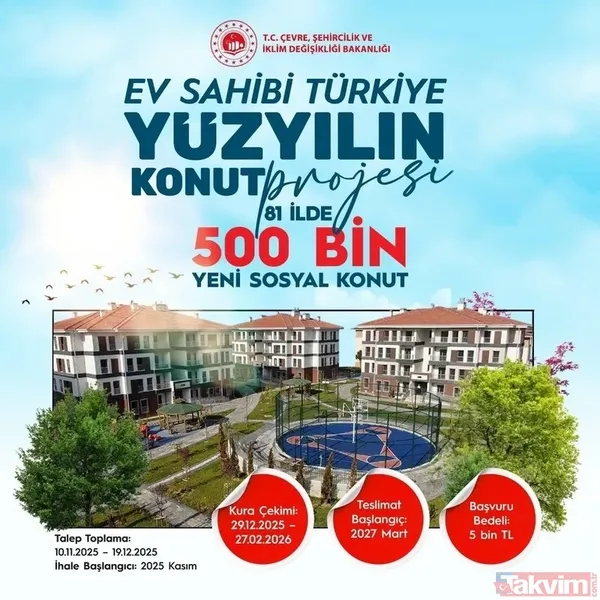 TOKİ başvuru şartları: TOKİ 500 bin sosyal konut başvuru koşulları, tarihi nedir? Kimler hangi illere başvurabilir? - 4