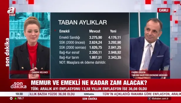 Ocak ayı kira artış oranı 2022 belli oldu