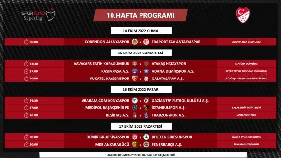 son-dakika-tff-super-ligde-9-haftanin-programini-acikladi-iste-derbi-tarihleri-1662401982599.jpg Son dakika: TFF Süper Lig'de 9 haftanın programını açıkladı! İşte derbi tarihleri-6