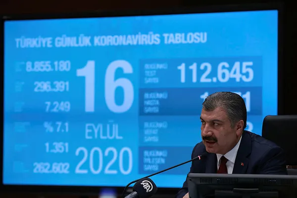 Sağlık Bakanı en çok vaka artışı orada diyerek açıkladı! İstanbul ve Ankara'yı geçti!-3