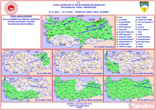 İstanbul o tarihte bembeyaz olacak! Kar kapıda: Buzlanma ve don alarmı! Listede hangi iller var? - 7