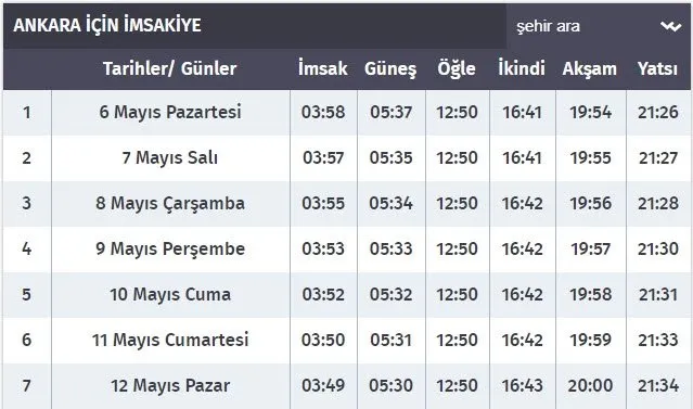 6 mayis istanbul ankara sahur imsak vakti saat kacta ezan saatleri takvim