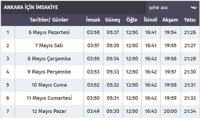 bugun iftar kacta izmir ankara istanbul iftar saatleri aciklandi takvim