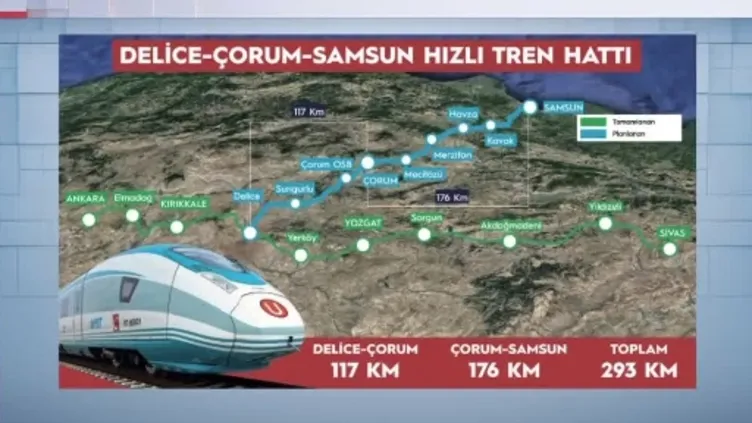 ▶️ Ankara Samsun hızlı tren ne zaman açılacak? 🚄 Ulaştırma ve Altyapı Bakanı Abdulkadir Uraloğlu duyurdu! 🛤