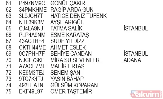 23 Aralık 2024 Nestlè Kahvaltılık Gevrekler Minions Kampanyası çekiliş sonuçları belli oldu! İşte ASİL-YEDEK isim listesi... - 9