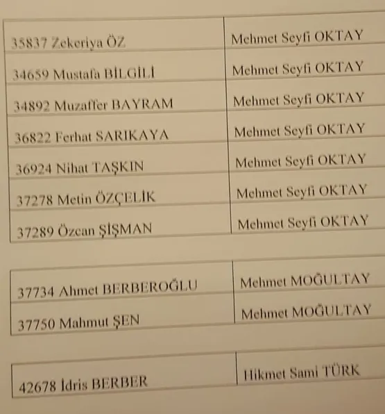 fetonun-azili-tetikcilerini-yargiya-chpli-adalet-bakanlarinin-yerlestirdigi-ortaya-cikti-1576098947514.jpg