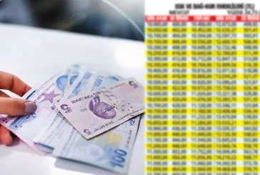 EMEKLİYE YÜZDE 16.67 TEMMUZ ZAMMI KESİNLEŞTİ! En düşük maaş 16 bin 881 TL oldu | Enflasyon farkıyla Bağ-Kur, SSK’lılar ne alacak? Hesaplar noktası virgülüne değişti