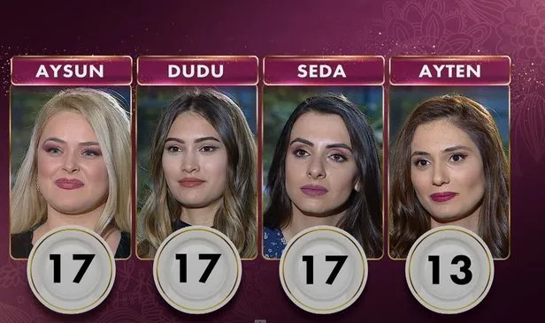 gelinim mutfakta bugun ceyregi kim aldi 22 mart gelinim mutfakta puan durumu belli oldu mu takvim