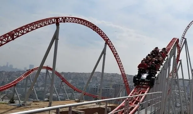 Vialand Giris Ucreti Ne Kadar Vialand Tema Park Nerede Nasil Gidilir Takvim