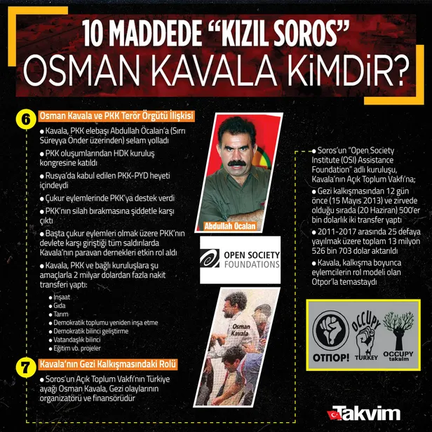 52 sanığın yargılandığı Gezi Parkı ile Çarşı davasında kritik gün! Mahkeme Kızıl Soros Osman Kavala için kararını verdi-4